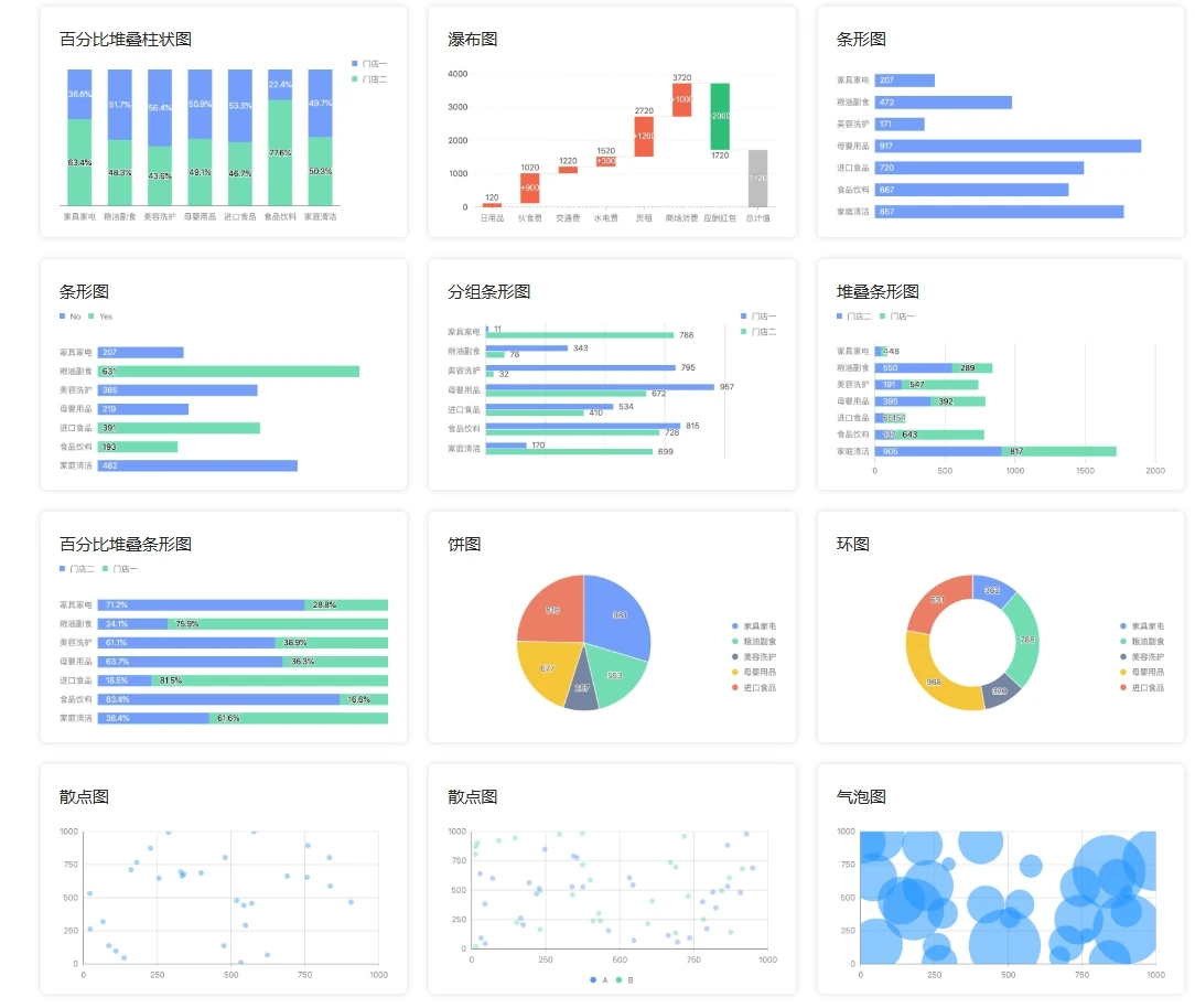 ChartCube 产品图 1