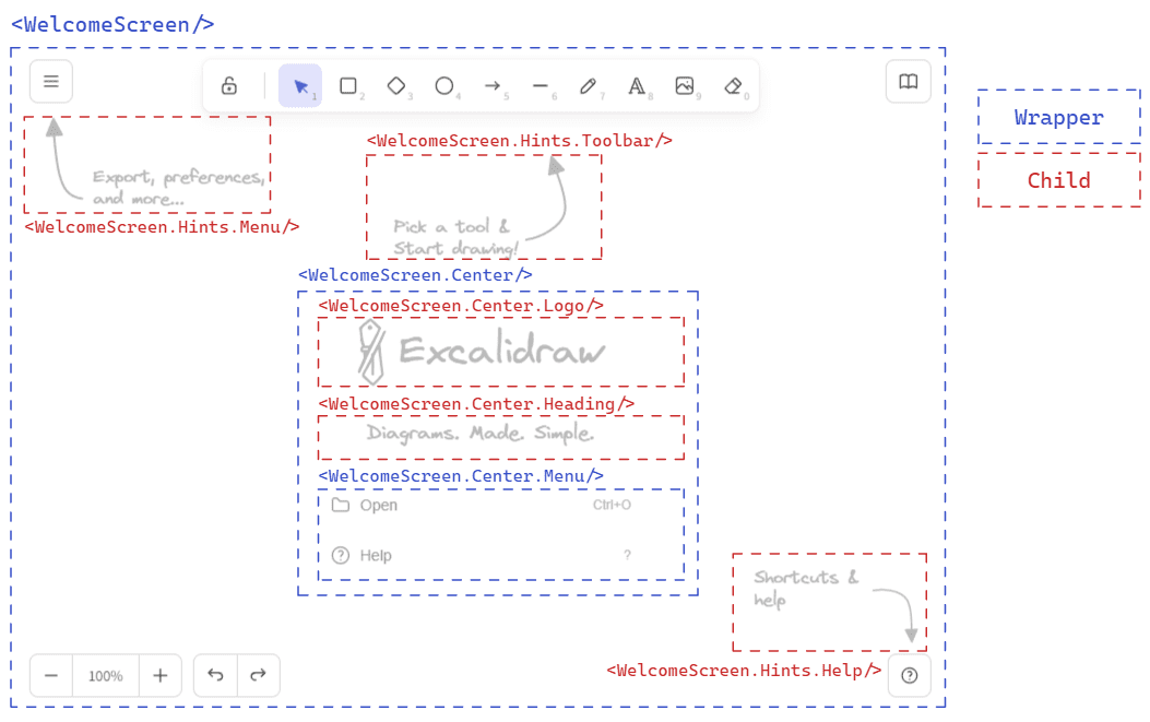 Excalidraw 产品图 1