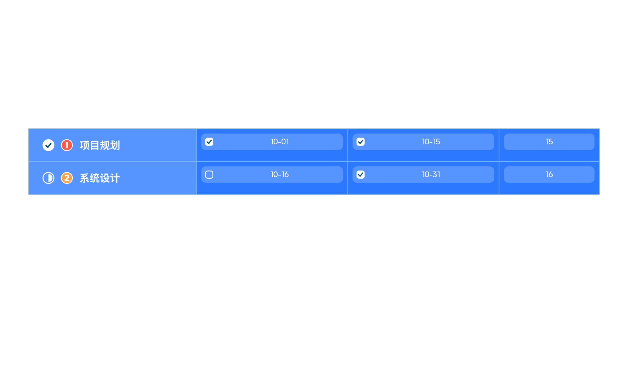 Xmind 产品图 2