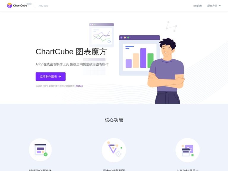 ChartCube 产品图 2