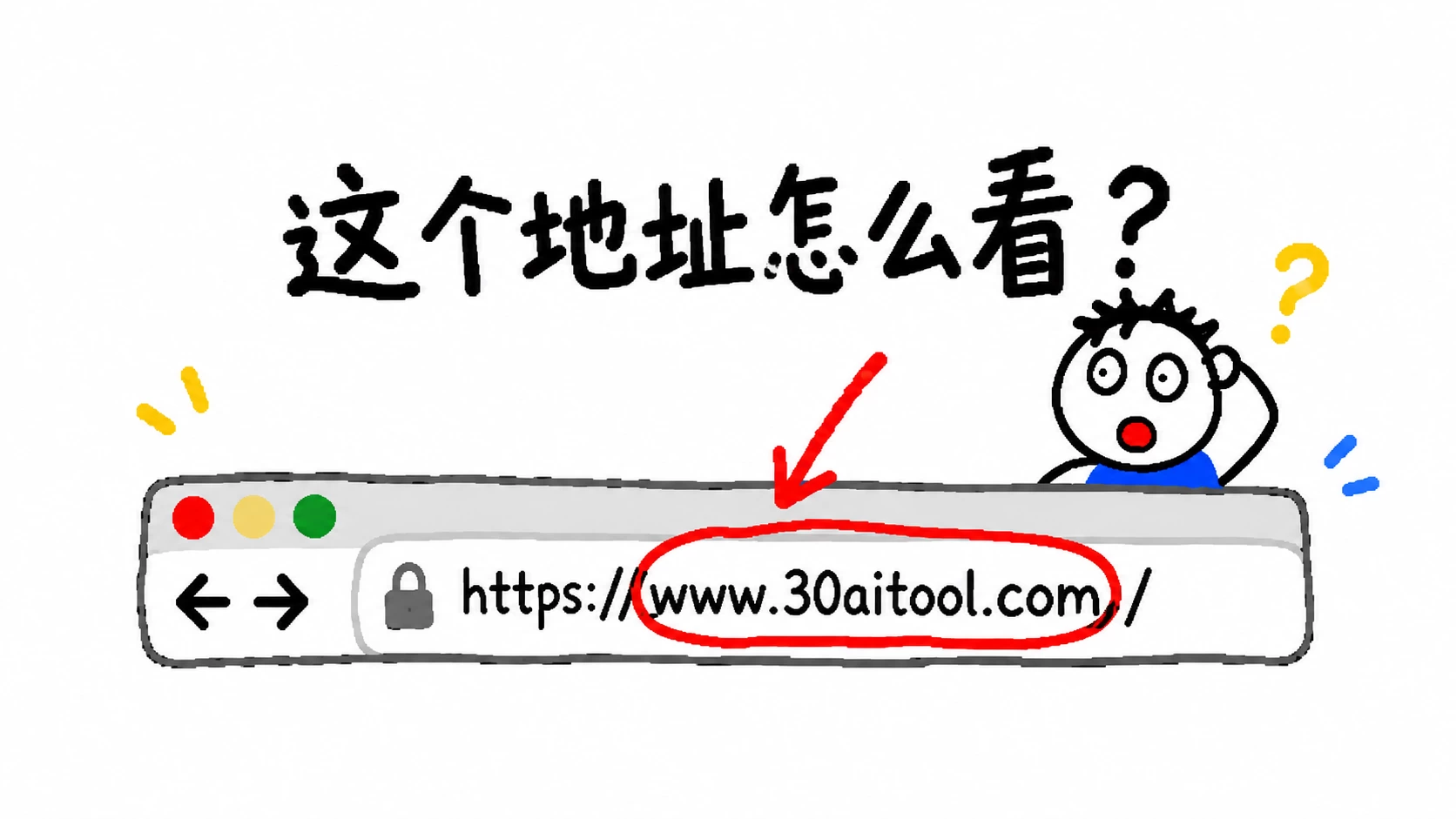 网址常识：域名，到底是网址里的哪一段？