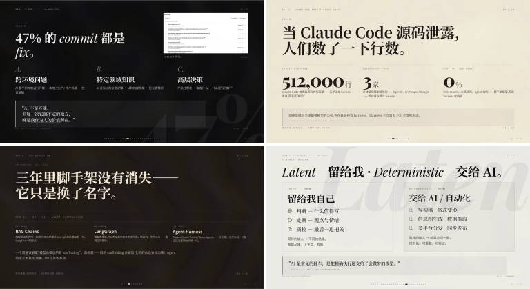 guizang-ppt-skill 产品图 3