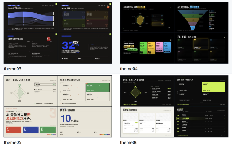 dashi-ppt-skill 产品图 1