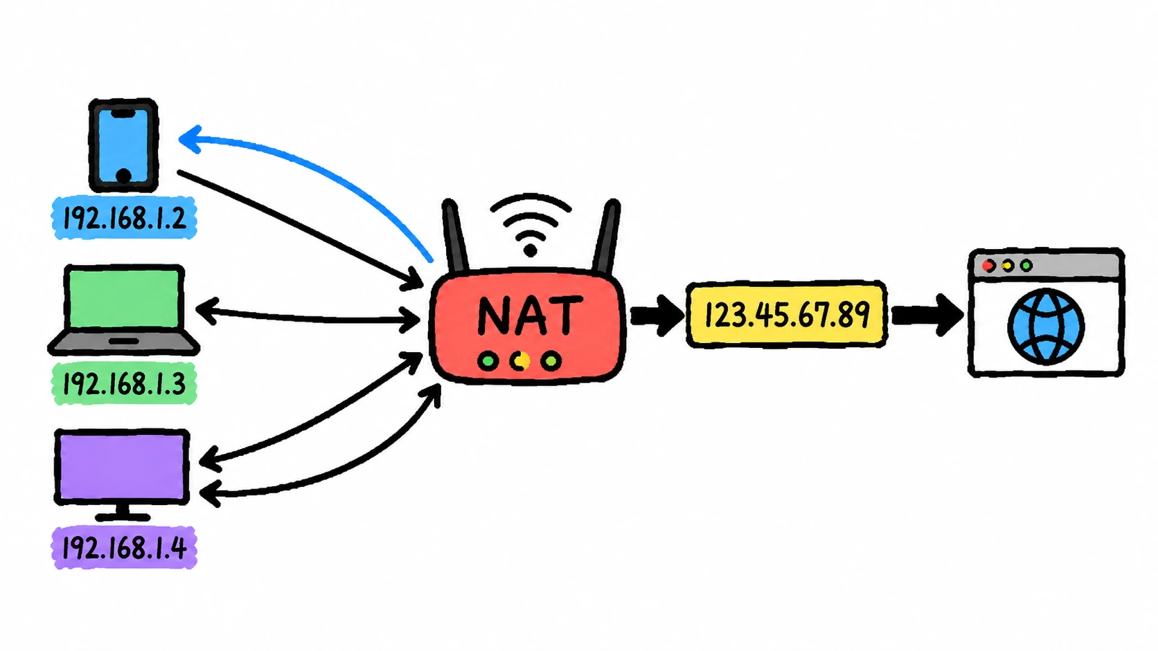 paste-20260912-081952