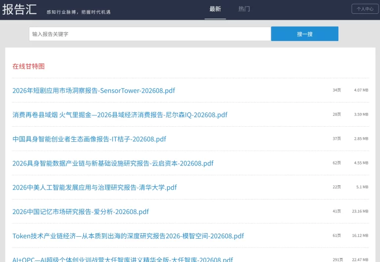 报告汇 产品图 1