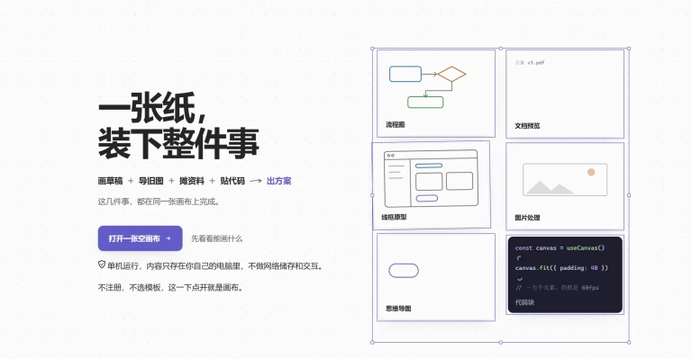 1NX 产品图 1