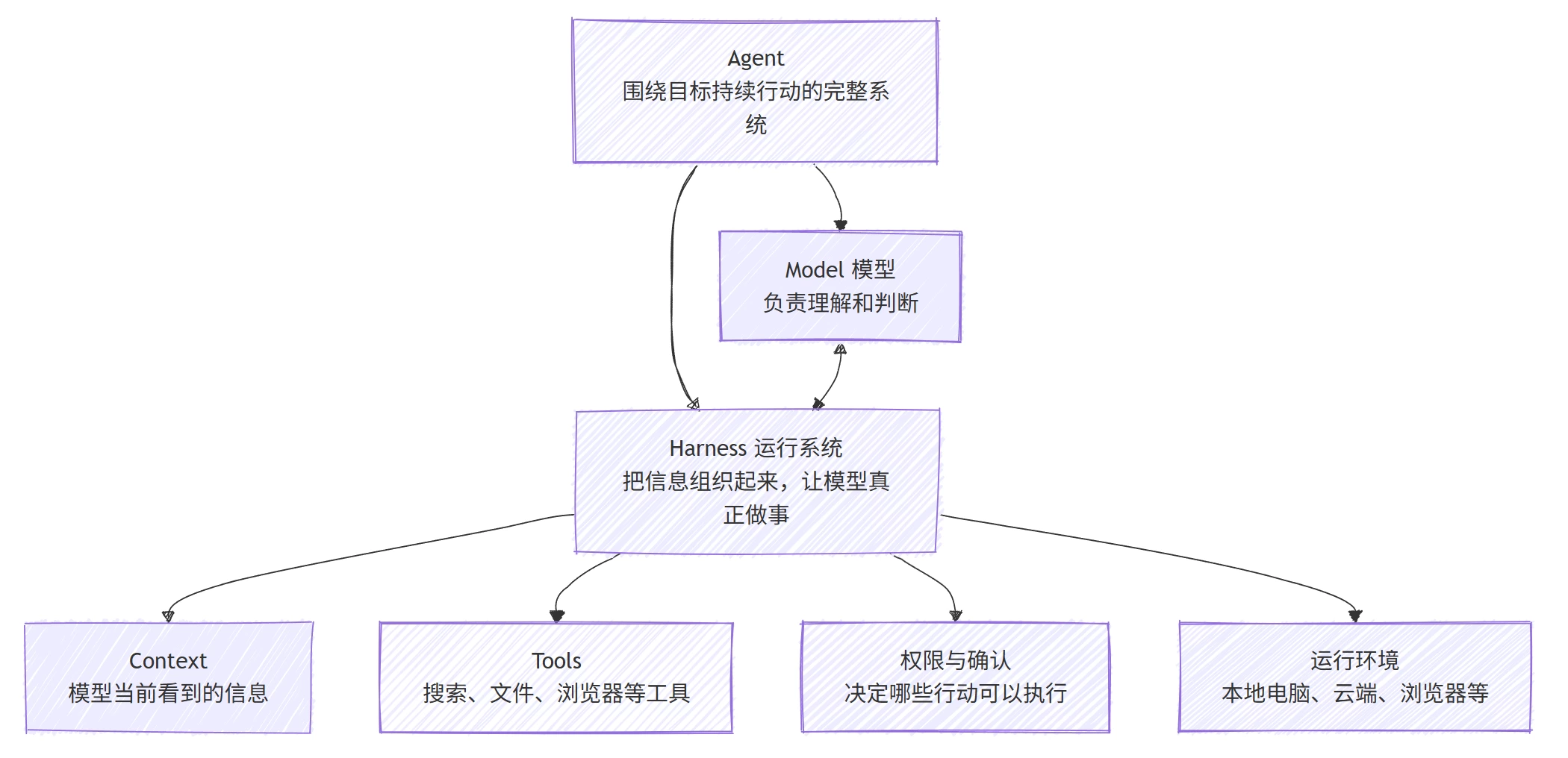 paste-20260907-165932