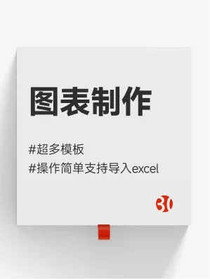 图表制作#支持Excel文件导入